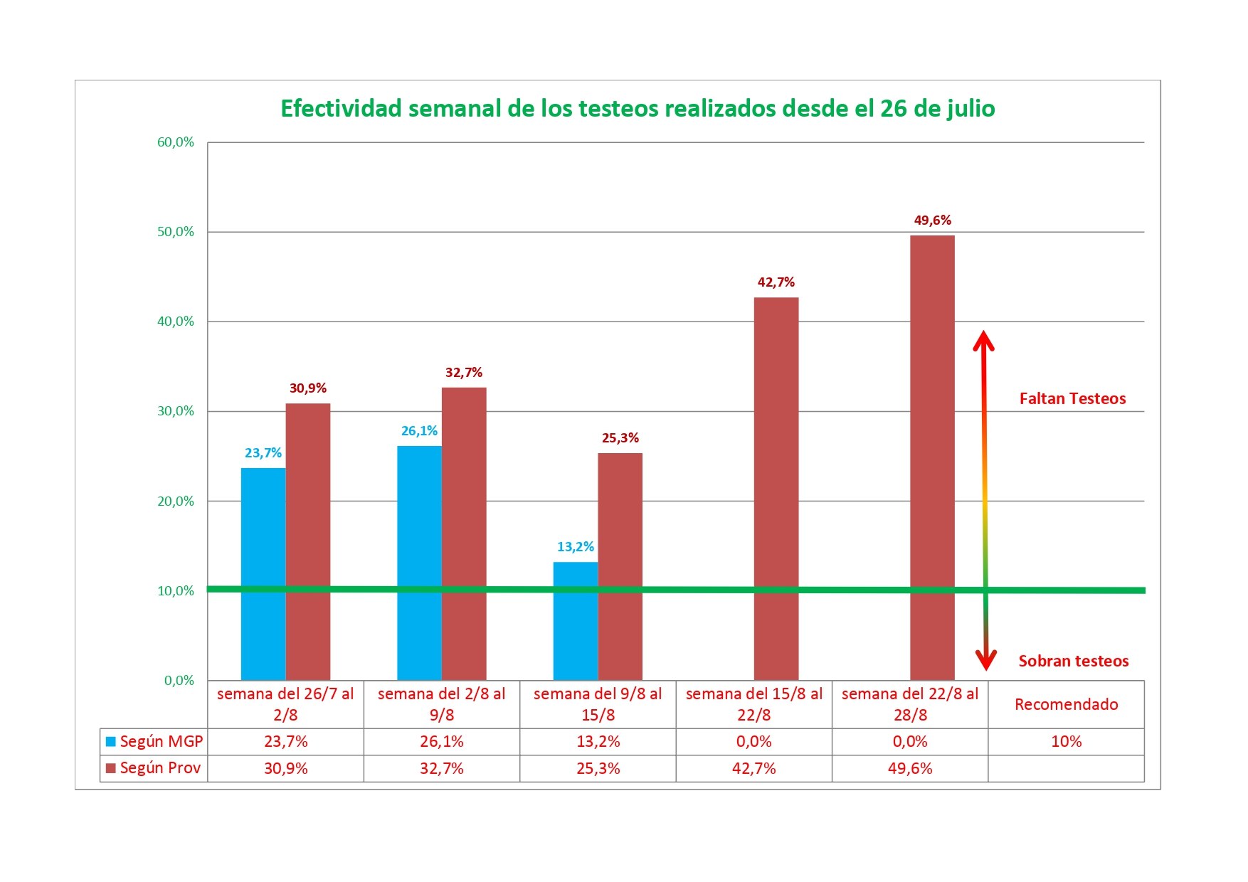 Efectividad 30 8 page 0001